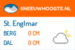 Sneeuwhoogte St. Englmar